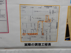 DSCN0751